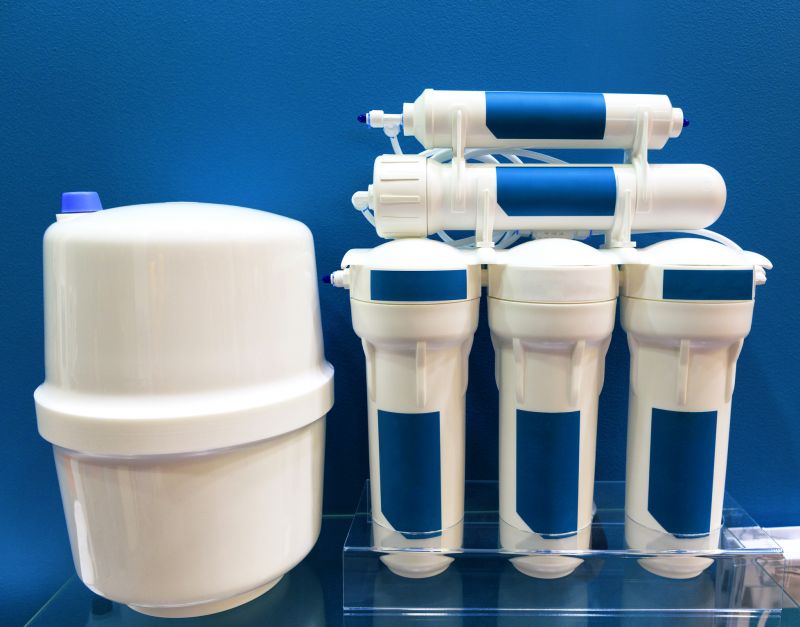 Ro Water Purification in Charlotte, NC